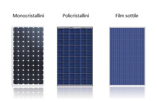 tipi di pannelli fotovoltaici